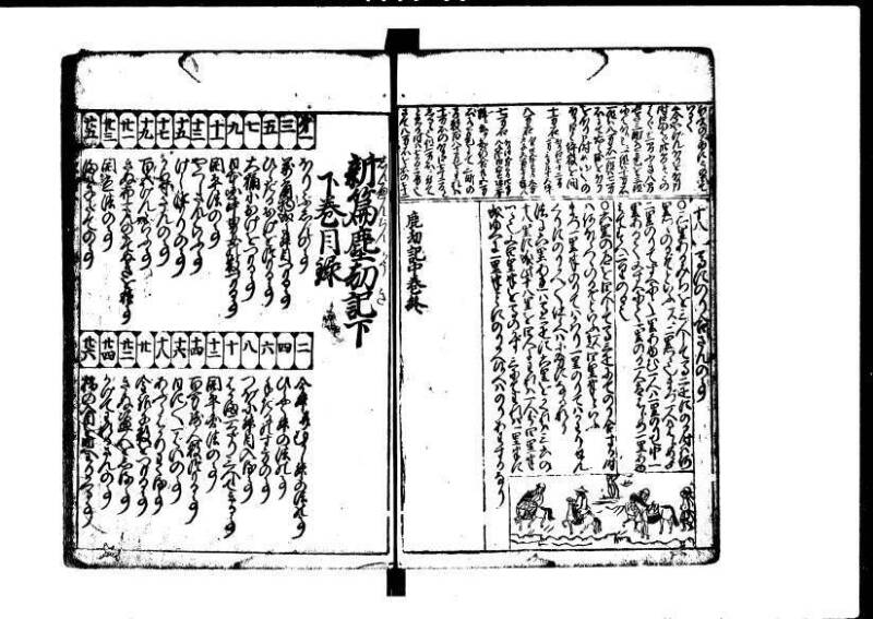 新篇塵劫記 元禄十 狩7-19839-1 - ページ 35