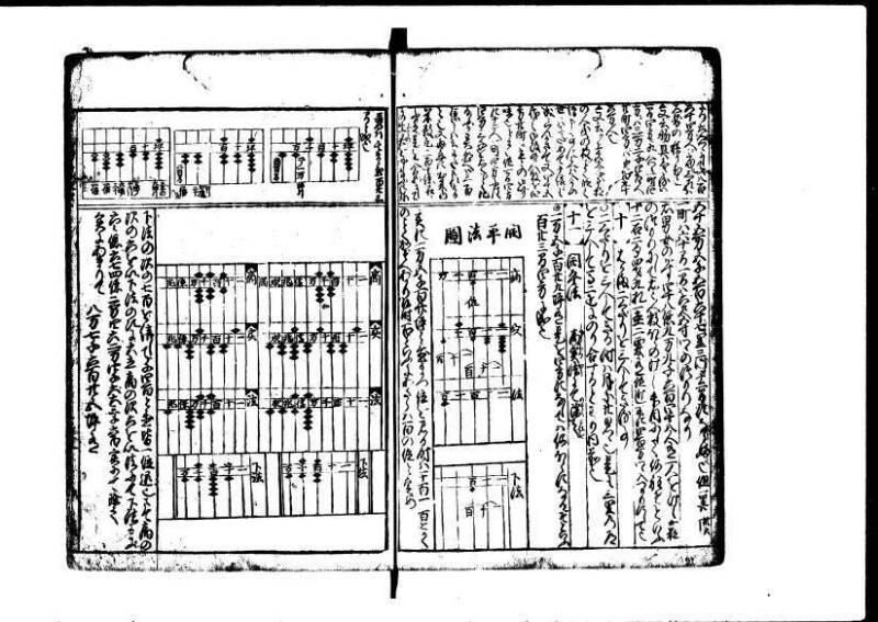 新篇塵劫記 元禄十 狩7-19839-1 - ページ 42