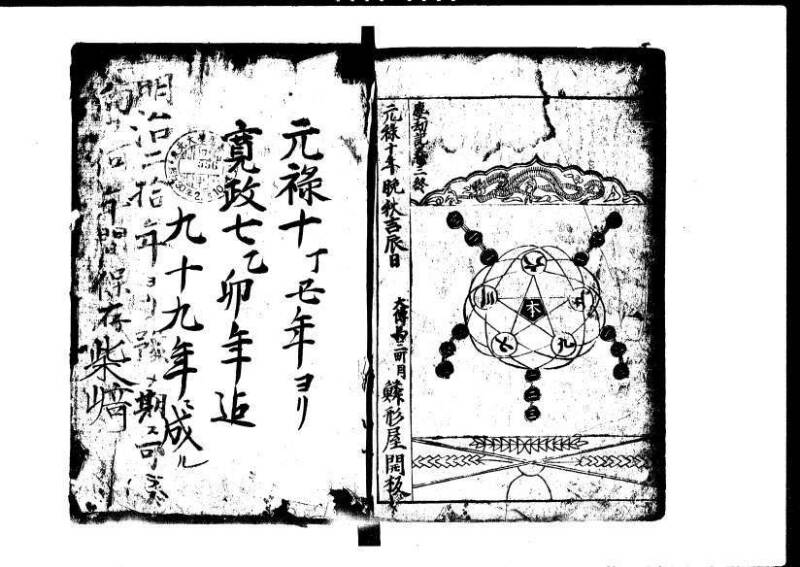 新篇塵劫記 元禄十 狩7-19839-1 - ページ 53