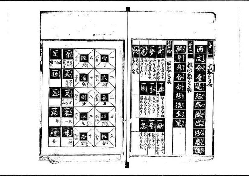 新編塵劫記（狩野文庫7.19842） - ページ 5