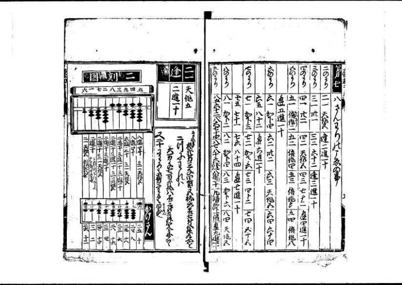 新編塵劫記（狩野文庫7.19842） - ページ 7