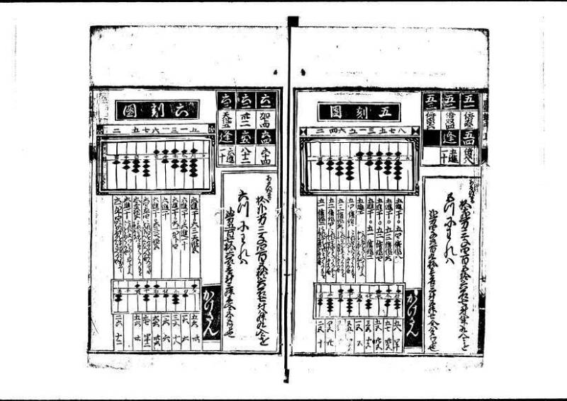 新編塵劫記（狩野文庫7.19842） - ページ 9