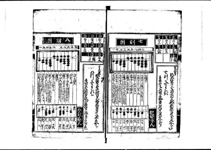 新編塵劫記（狩野文庫7.19842） - ページ 10