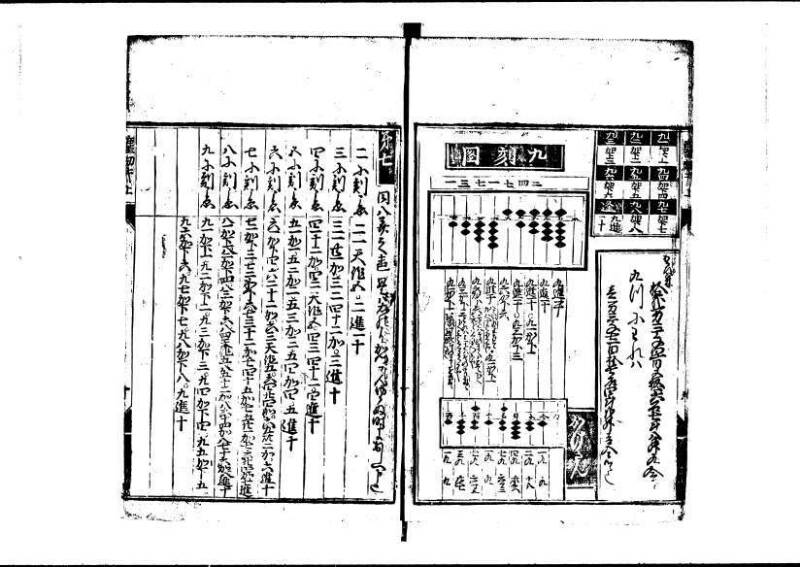 新編塵劫記（狩野文庫7.19842） - ページ 11