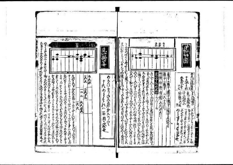 新編塵劫記（狩野文庫7.19842） - ページ 13