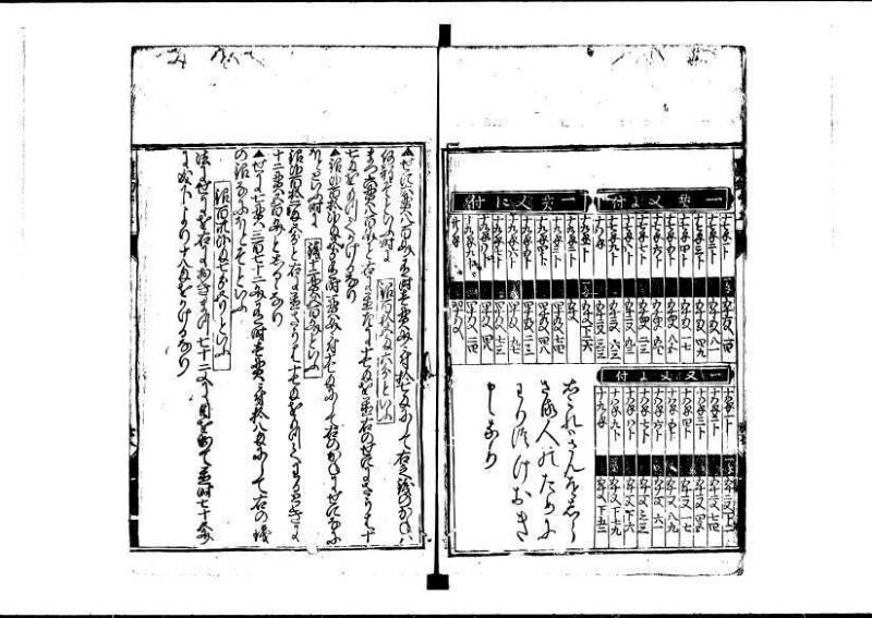 新編塵劫記（狩野文庫7.19842） - ページ 24