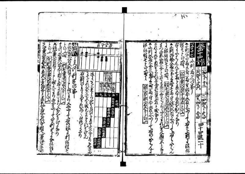 新編塵劫記（狩野文庫7.19842） - ページ 28