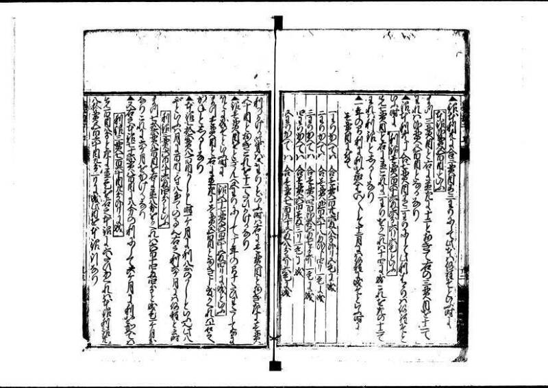 新編塵劫記（狩野文庫7.19842） - ページ 29