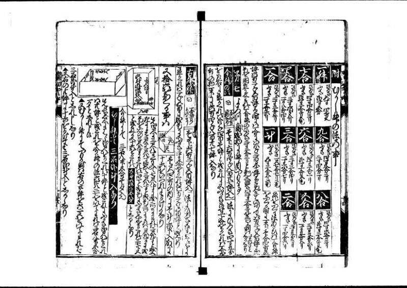 新編塵劫記（狩野文庫7.19842） - ページ 48