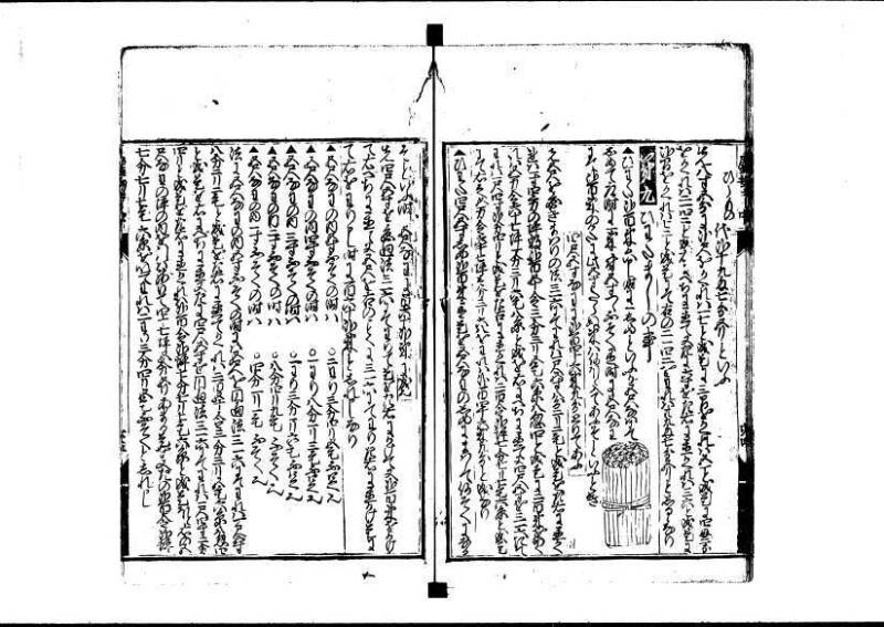 新編塵劫記（狩野文庫7.19842） - ページ 53