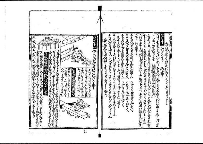 新編塵劫記（狩野文庫7.19842） - ページ 54