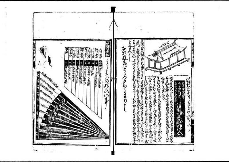 新編塵劫記（狩野文庫7.19842） - ページ 55