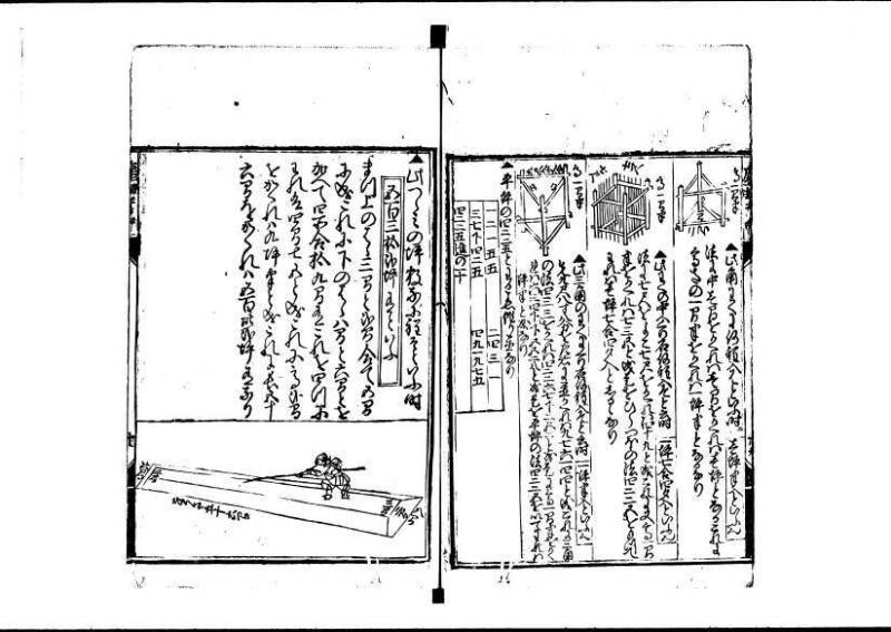 新編塵劫記（狩野文庫7.19842） - ページ 58