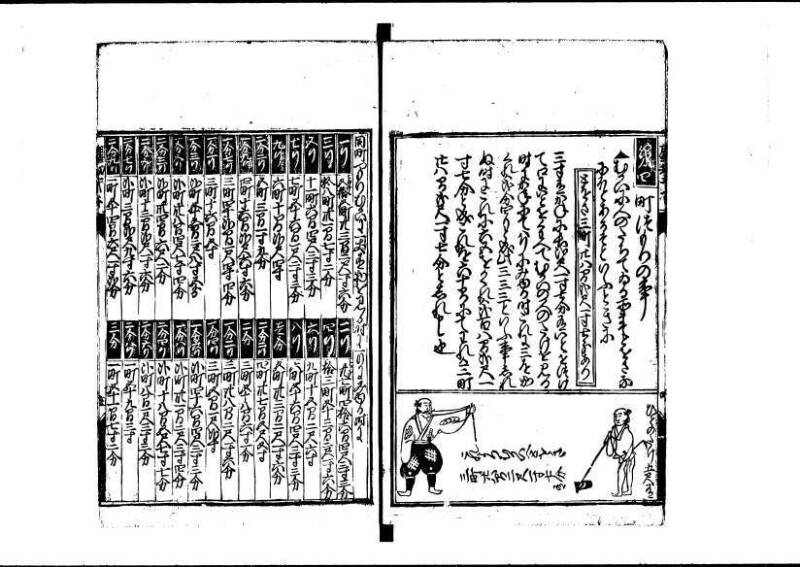 新編塵劫記（狩野文庫7.19842） - ページ 69