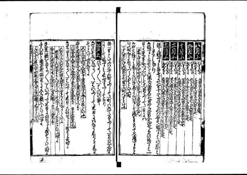 新編塵劫記（狩野文庫7.19842） - ページ 71