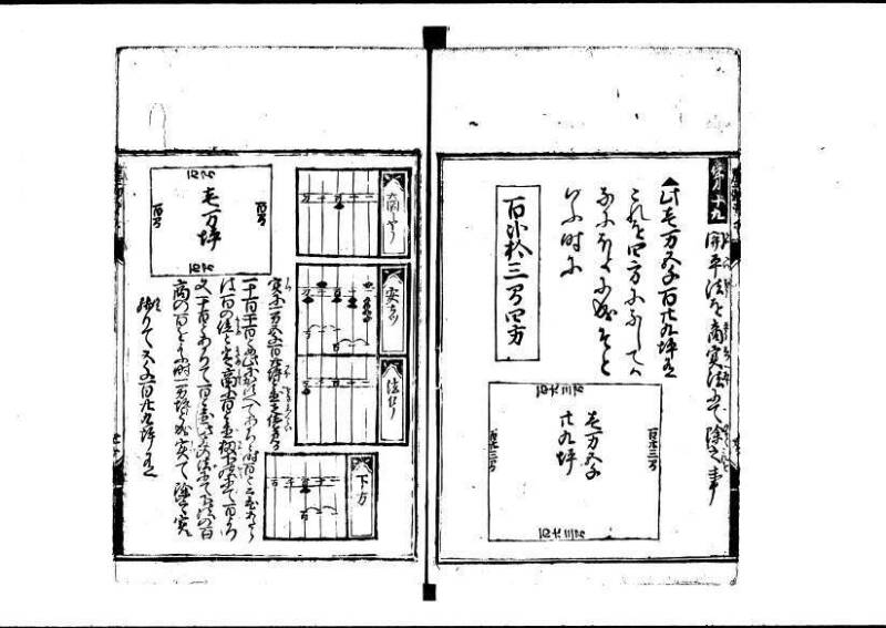 新編塵劫記（狩野文庫7.19842） - ページ 80