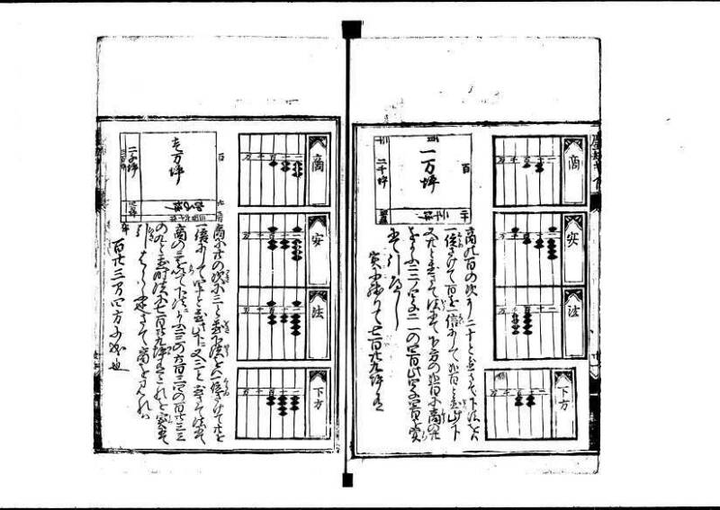 新編塵劫記（狩野文庫7.19842） - ページ 81