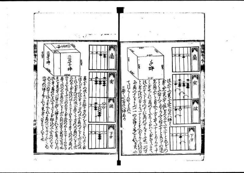 新編塵劫記（狩野文庫7.19842） - ページ 83