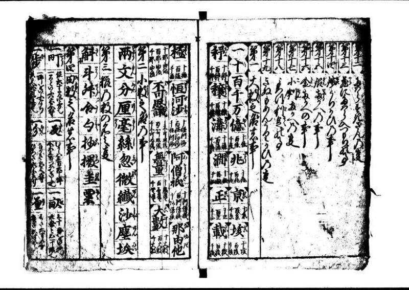 新編(新板)塵劫記  寬文九 狩7-19843-1 - ページ 5