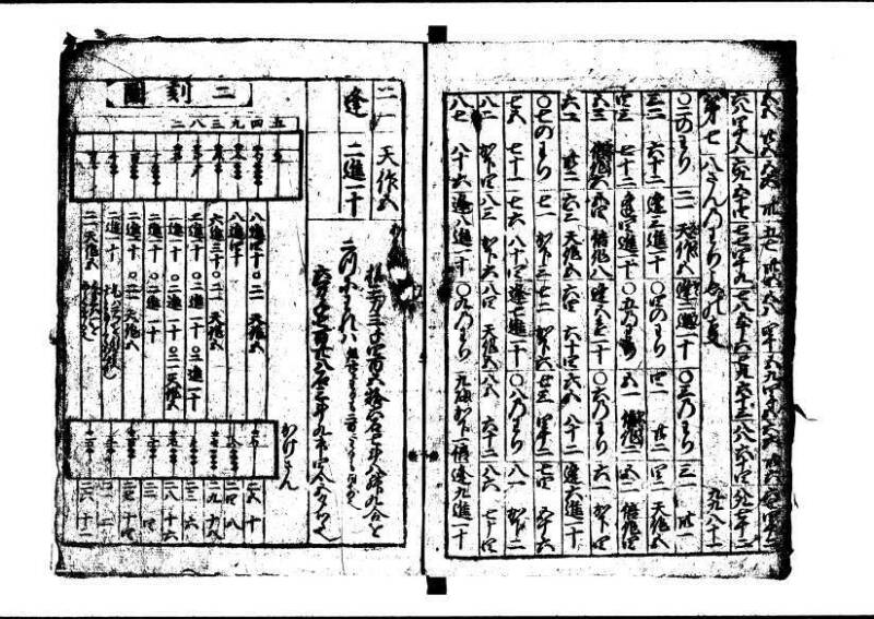 新編(新板)塵劫記  寬文九 狩7-19843-1 - ページ 7