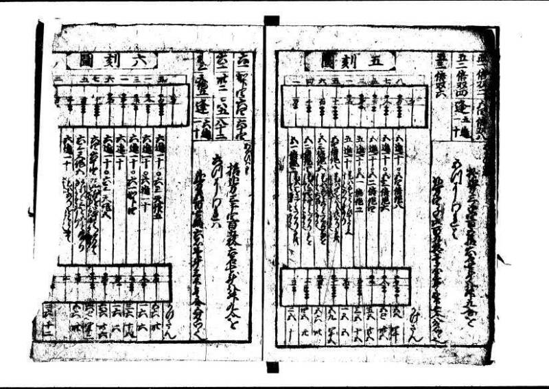 新編(新板)塵劫記  寬文九 狩7-19843-1 - ページ 9