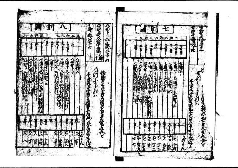 新編(新板)塵劫記  寬文九 狩7-19843-1 - ページ 10