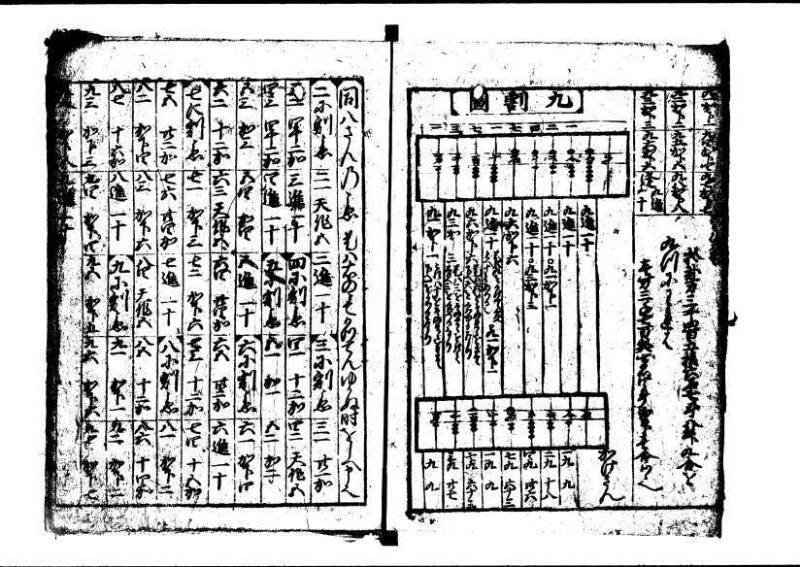 新編(新板)塵劫記  寬文九 狩7-19843-1 - ページ 11