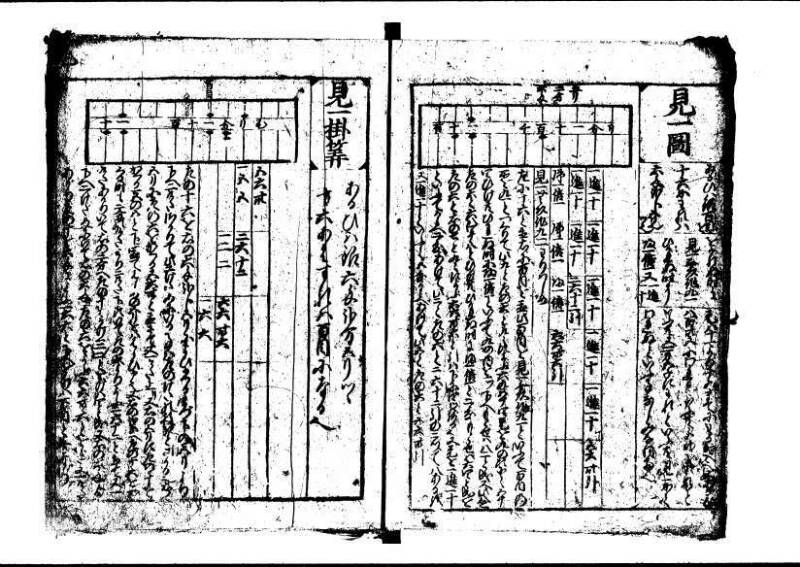新編(新板)塵劫記  寬文九 狩7-19843-1 - ページ 13