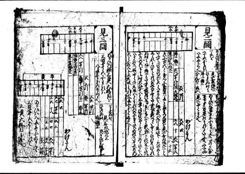 新編(新板)塵劫記  寬文九 狩7-19843-1 - ページ 14
