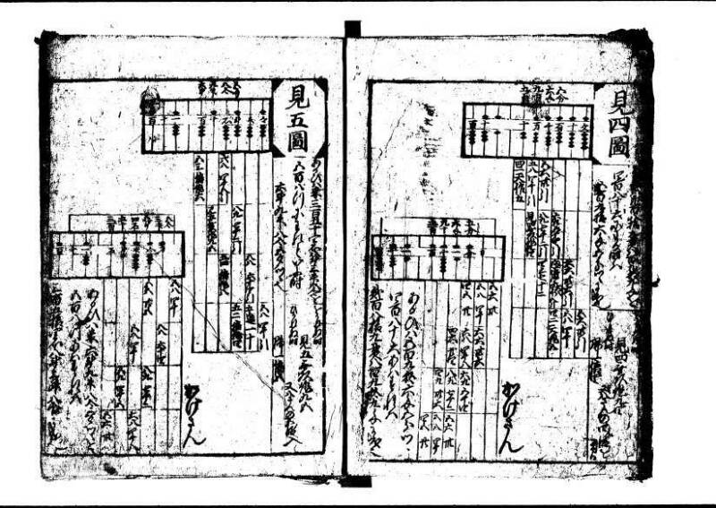 新編(新板)塵劫記  寬文九 狩7-19843-1 - ページ 15
