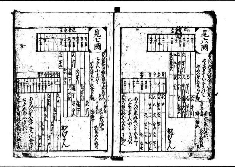 新編(新板)塵劫記  寬文九 狩7-19843-1 - ページ 16