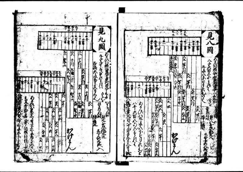 新編(新板)塵劫記  寬文九 狩7-19843-1 - ページ 17