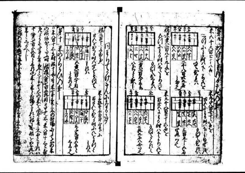新編(新板)塵劫記  寬文九 狩7-19843-1 - ページ 18