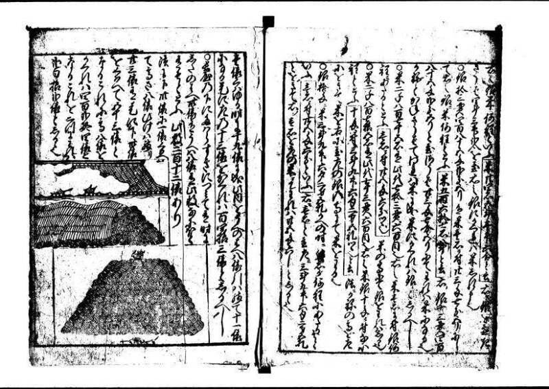 新編(新板)塵劫記  寬文九 狩7-19843-1 - ページ 19