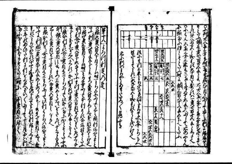 新編(新板)塵劫記  寬文九 狩7-19843-1 - ページ 23
