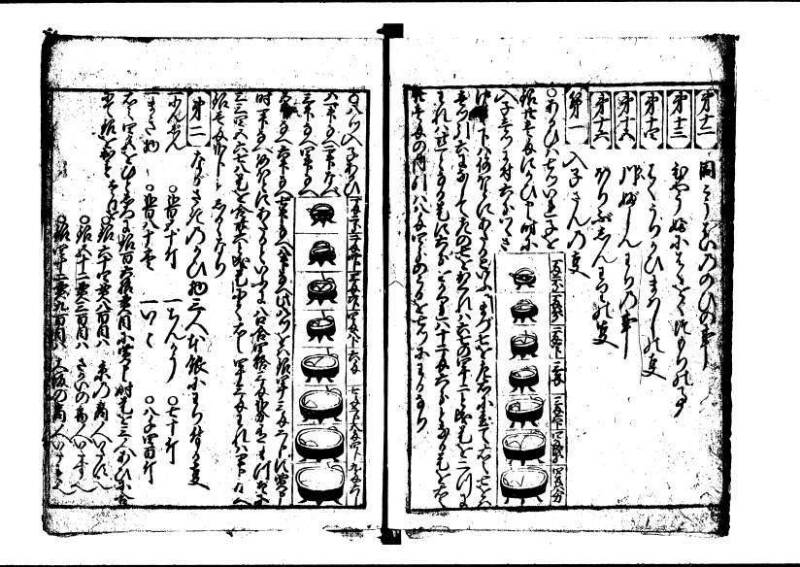 新編(新板)塵劫記  寬文九 狩7-19843-1 - ページ 26
