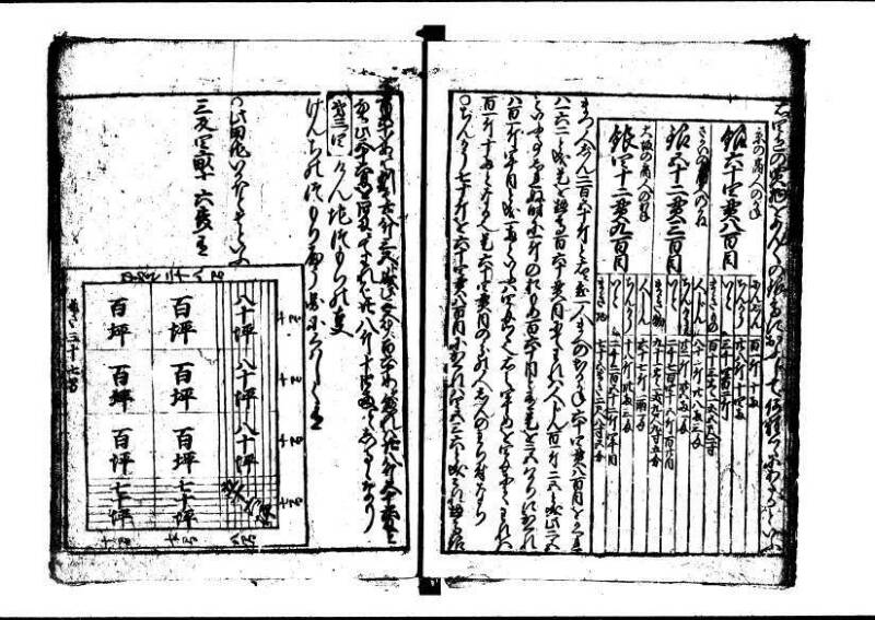 新編(新板)塵劫記  寬文九 狩7-19843-1 - ページ 27