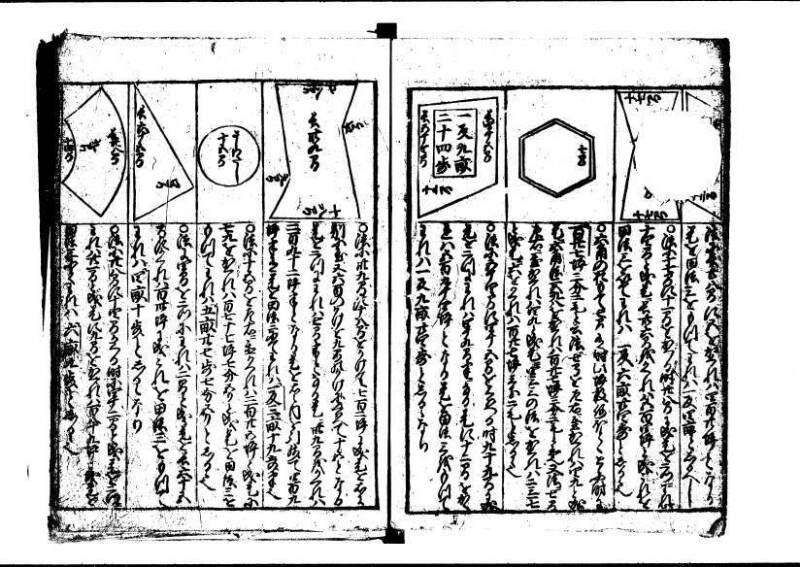 新編(新板)塵劫記  寬文九 狩7-19843-1 - ページ 29