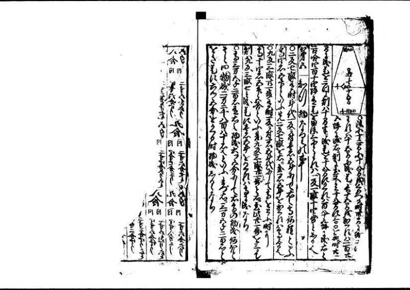 新編(新板)塵劫記  寬文九 狩7-19843-1 - ページ 32