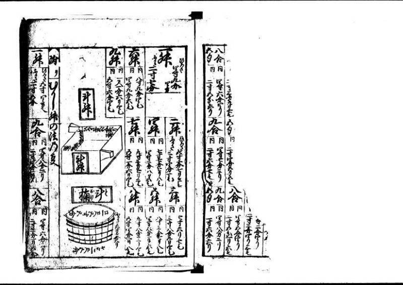 新編(新板)塵劫記  寬文九 狩7-19843-1 - ページ 33