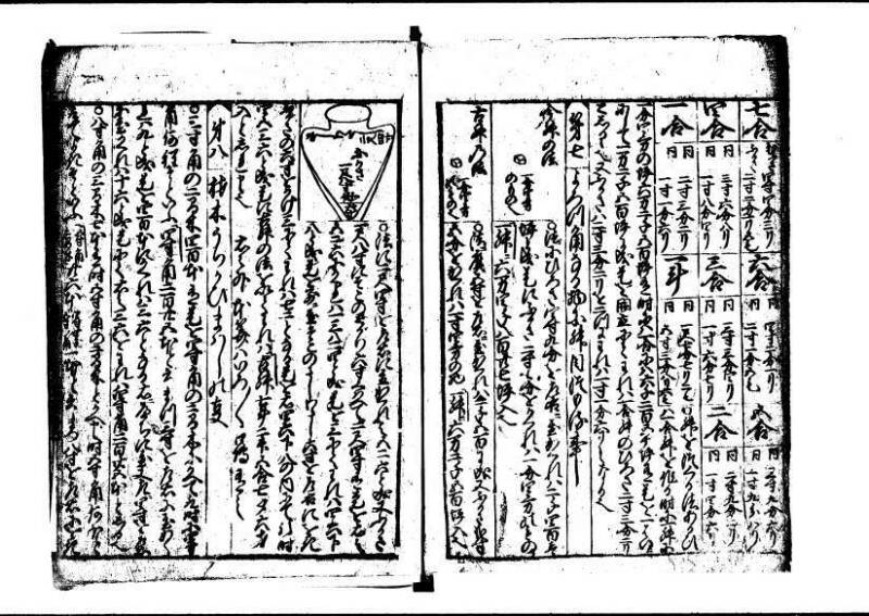 新編(新板)塵劫記  寬文九 狩7-19843-1 - ページ 34