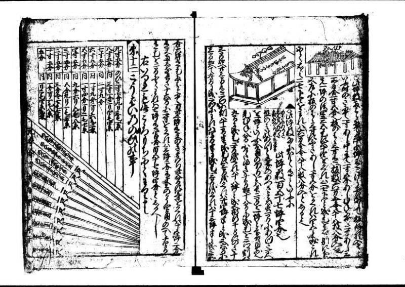 新編(新板)塵劫記  寬文九 狩7-19843-1 - ページ 37