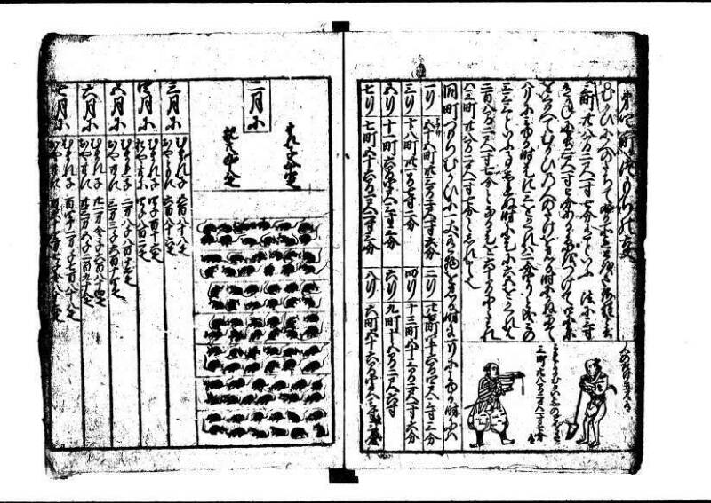 新編(新板)塵劫記  寬文九 狩7-19843-1 - ページ 44