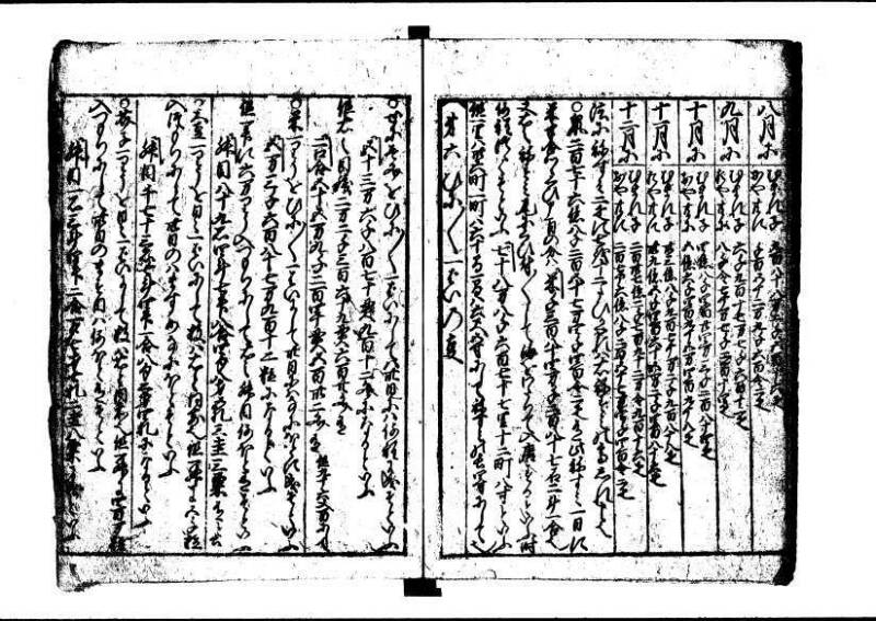 新編(新板)塵劫記  寬文九 狩7-19843-1 - ページ 45