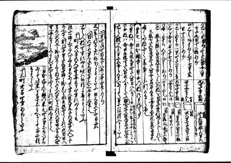 新編(新板)塵劫記  寬文九 狩7-19843-1 - ページ 47