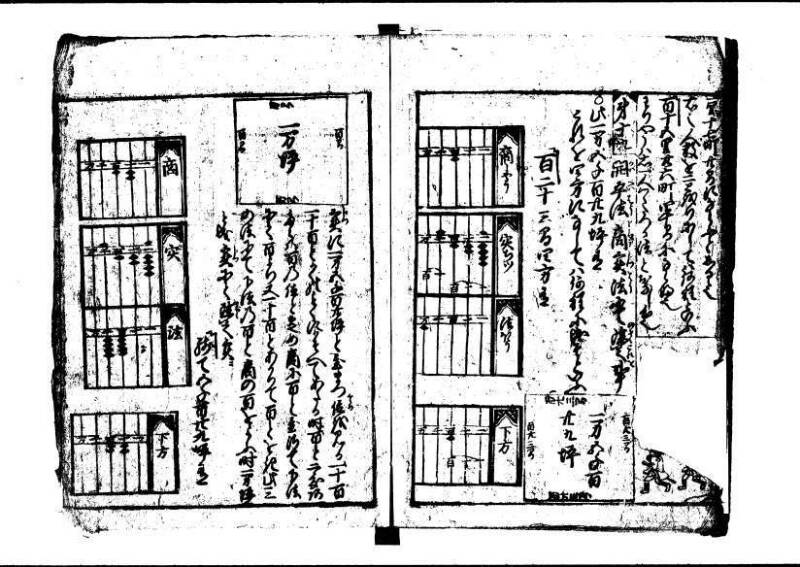 新編(新板)塵劫記  寬文九 狩7-19843-1 - ページ 51