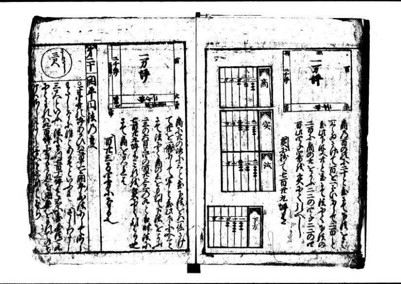 新編(新板)塵劫記  寬文九 狩7-19843-1 - ページ 52