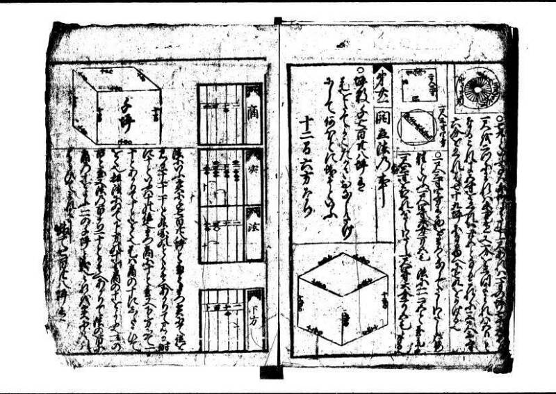 新編(新板)塵劫記  寬文九 狩7-19843-1 - ページ 53