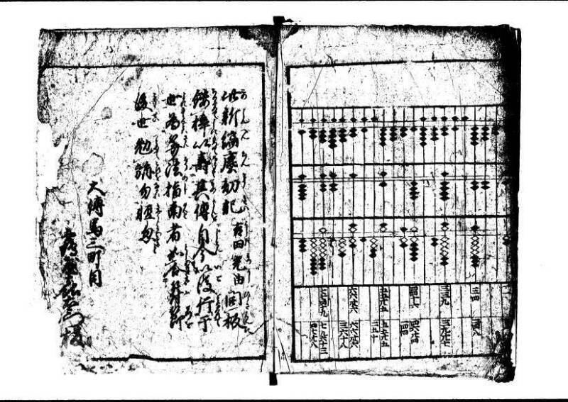 新編(新板)塵劫記  寬文九 狩7-19843-1 - ページ 55