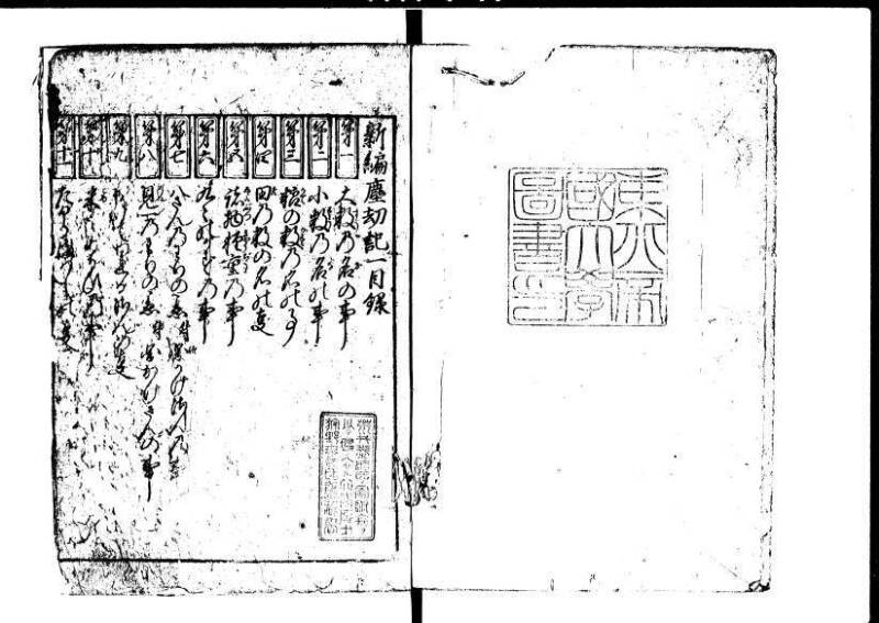 新編塵劫記 貞享二？九月吉日 狩7-19844-1 - ページ 2
